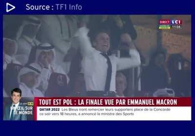 The French President’s reactions to the World Cup final (Argentina vs France)