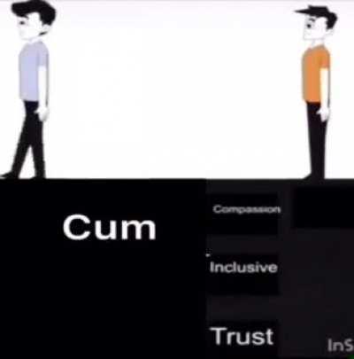 Society when cum