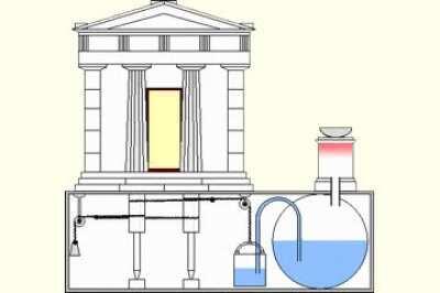 Hero of Alexandria's automatic temple doors opened by Fire on an Altar (1st Century AD) [Animated Image by P. Hausladen, RS Vöhringen]