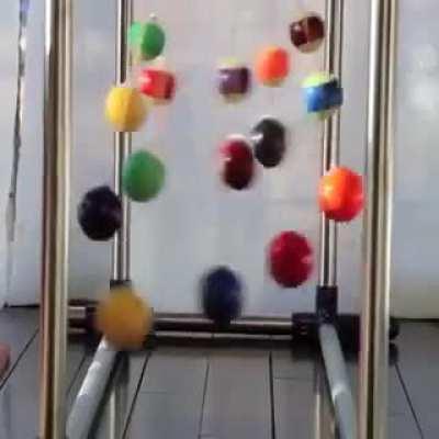 The mesmerizing beauty of physics (gravity vs force tension) in pendulum motion