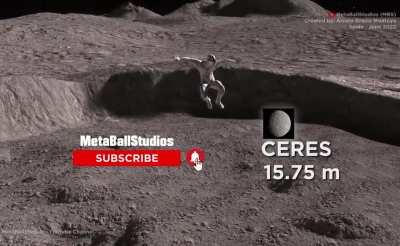 Average height of human jump on different planets and moons