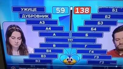 Ужице, Дубровник...?