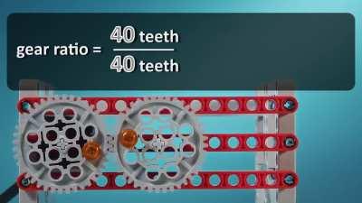 Gear Ratio: How It Works - Lego Technic