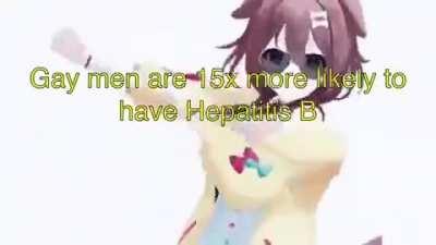 Just some stats