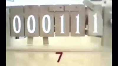 Counting in binary