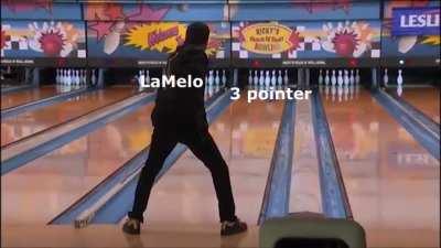 LaMelo’s Shooting Form