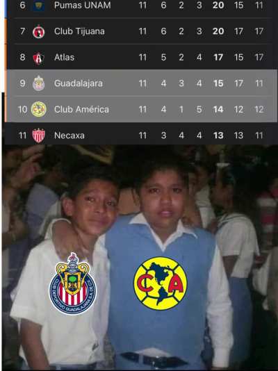 LigaMX