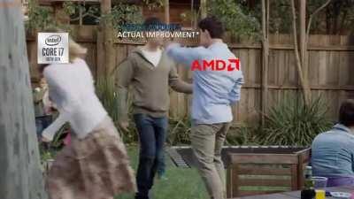 AMD in 2020 - colorized