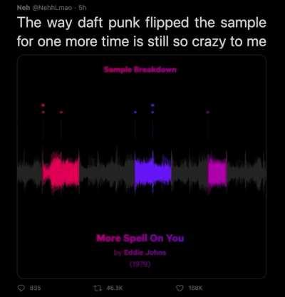 Daft Punk and the art of sampling