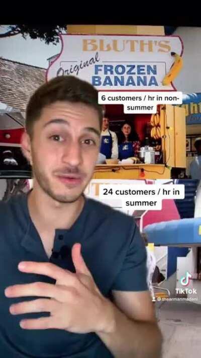 Is Bluth’s Banana Stand from Arrested Development profitable?