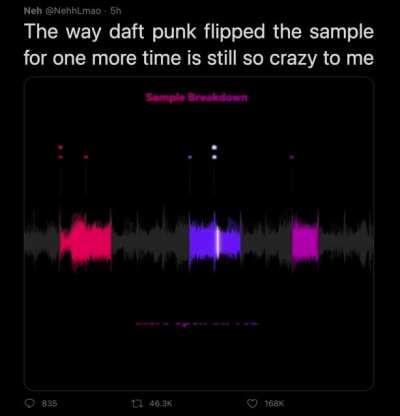 Daft Punk song dissection