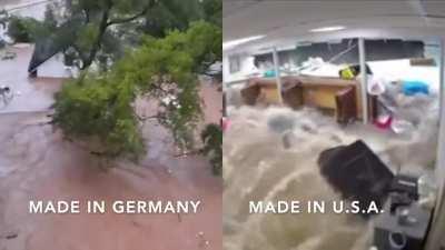 Made in Germany vs. USA