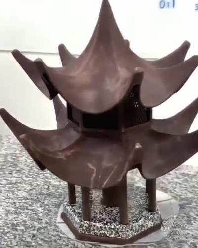 Rise of the Chocolate Dragon..