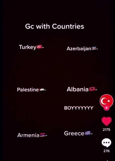 Group chat with countries 😆😆😆