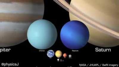 Selected solar system objects to scale in size, rotation speed and axial tilt