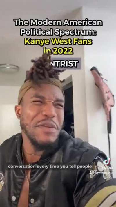 The Modern American Political Spectrum: Kanye West Fans in 2022