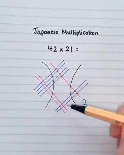 Japanese multiplication