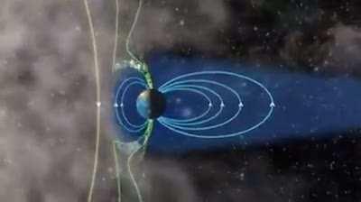 How Auroras are formed