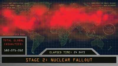 Nuclear War Simulation by EcuaVoz