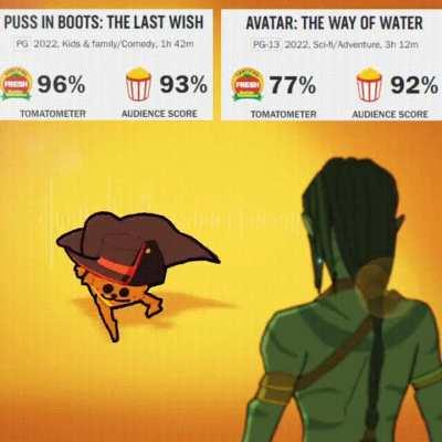 Puss in Boots vs Avatar