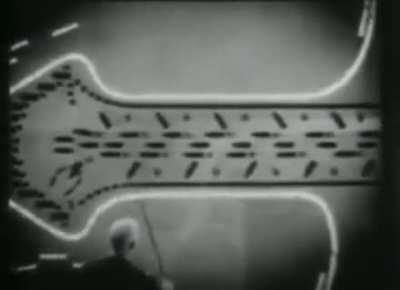 🔥 Blitzkrieg explained to US Army using 2d animation. 1943 ...