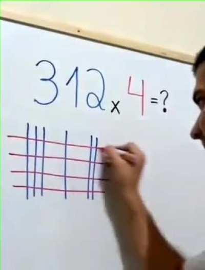 Multiplication from scratch