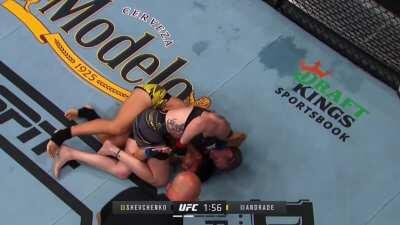 [SPOILER] Valentina Shevchenko vs. Jéssica Andrade