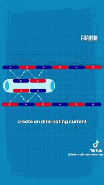 Maglevs are the fastest trains in the world, capable of reaching 274 miles per hour. How can they reach such high speeds?