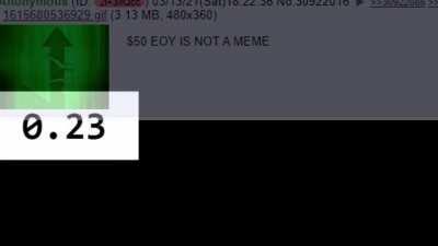 4Chan Discovers Hashgraph