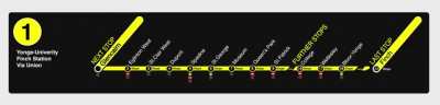 [oc] *What if* Design for an (MTA)R211 Styled Platform Information Display on Toronto's Line 1