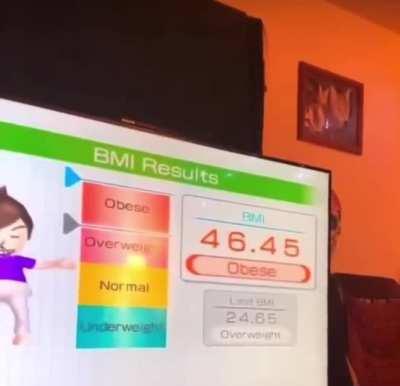 HMF while I measure my progress on the Wii