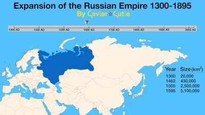 Expansion of the Russian Empire from 1300-1895 [OC]