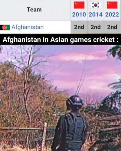 Afghans loss another chance for their first Asian games gold medal 