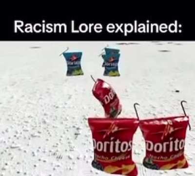 Racism Lore (REAL)