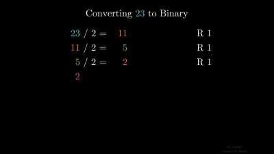 Learn how to convert any number to binary in under 1 minute.