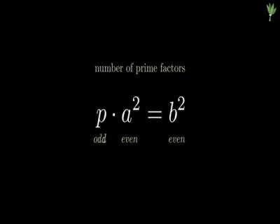 The Batman proves that the square root of ANY prime number is irrational (one-ups Taylor Swift and the Joker)