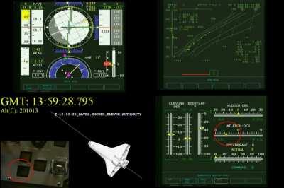 A timeline of the breakup of the Space Shuttle Columbia (February 1, 2003)