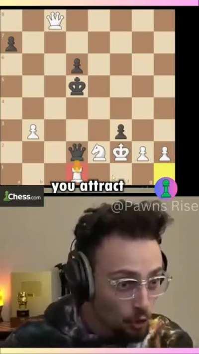 🔥 The moment Hikaru sees Magnus losing. : chess