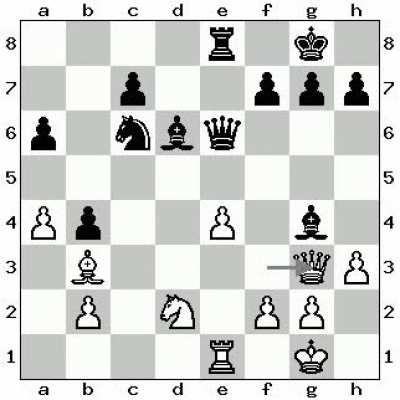 Chess Game Analysis, Chats and Sparring!, Chess Game Analysis, Chats and  Sparring!, By Kamatyas