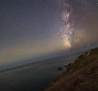 Milky Way stabilized shows the Earth is spinning through space