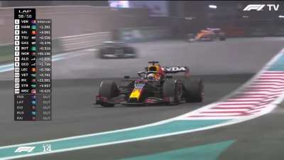 MaxVerstappen33