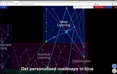 Get personalised roadmaps for learning ML