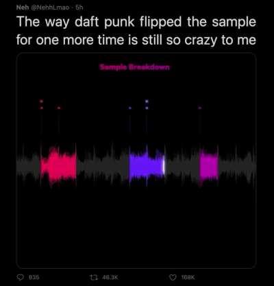 Daft Punk and the art of sampling