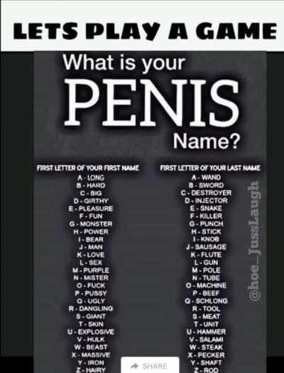 HAVE YOU NAMED YOURS?