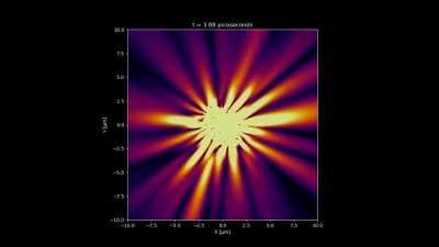 A physics simulation that shows how a light source looks in slow motion.