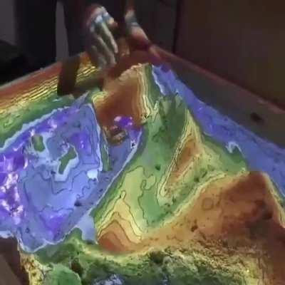 Real-time geomorphology