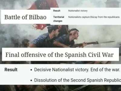 Spanish Civil War summarized