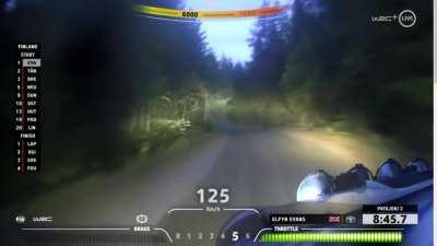 *THAT* section in SS14 from Elfyn Evans, absolute madman