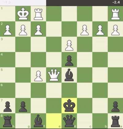 im pissing myself : r/chessbeginners