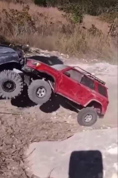 Going offroad